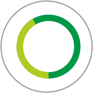 Leading manufacturer of anionic, nonionic, amphoteric surfactants, additives & adjuvants for agrochemicals. Custom crop protection solutions.